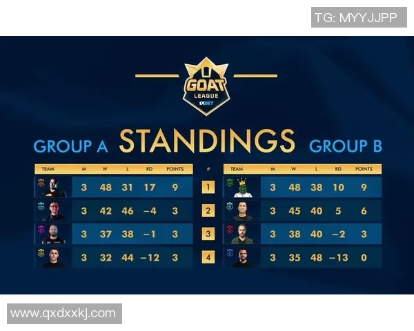 CS_GO巨献:探秘TES的比赛经验 CS_GO巨献:探秘TES的比赛经验