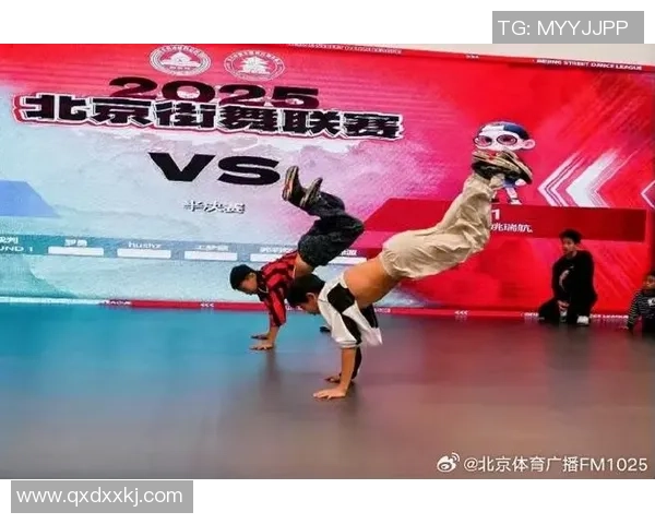 街舞节奏排行榜：北京街舞队位居第6名