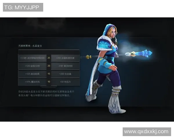 DOTA2专题：聚焦LNG的配合_1